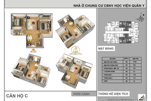 A5 Học Viện Quân Y