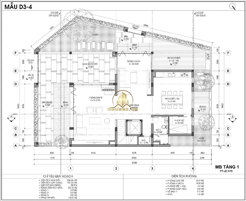 Hình ảnh dự án An Vượng Villa