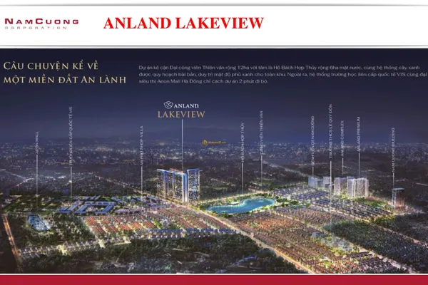 Anland LakeView