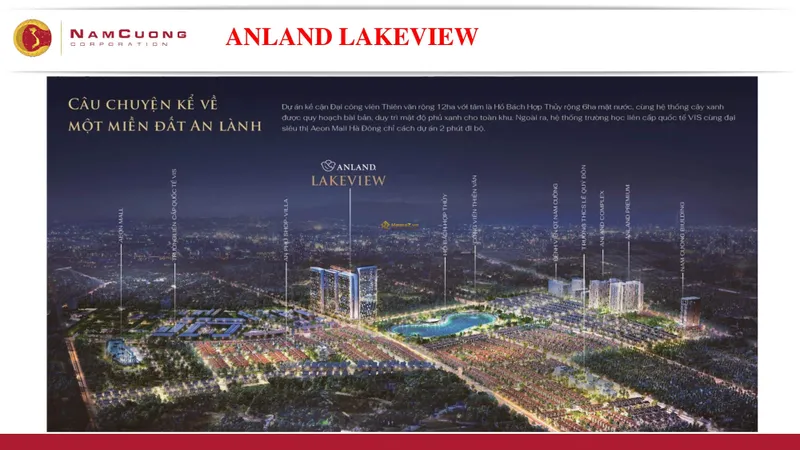 Hình ảnh dự án Anland LakeView