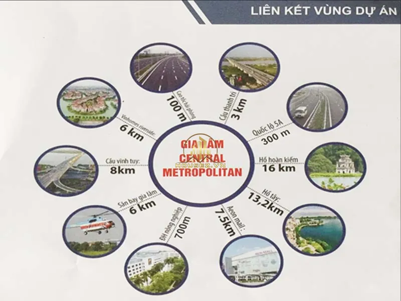 Hình ảnh dự án Central Metropolitan