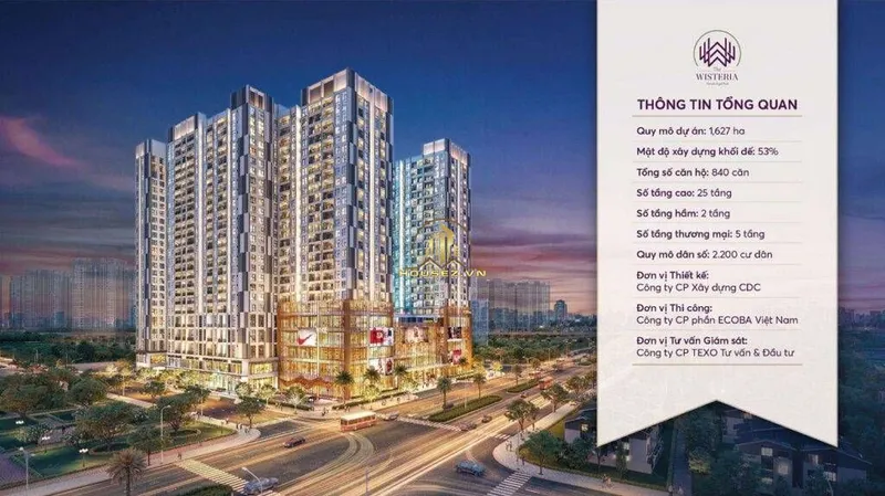 Hình ảnh dự án