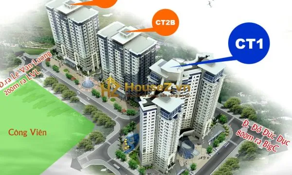 CT2 Viettel Trung Văn