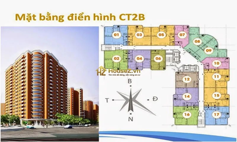 Hình ảnh dự án CT2B Nghĩa Đô