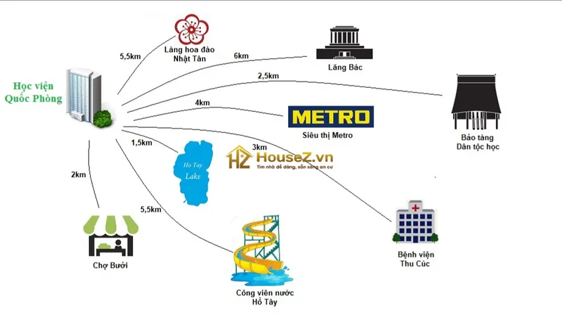 Hình ảnh dự án Dự án Học Viện Quốc Phòng