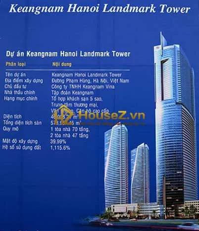 Hình ảnh dự án