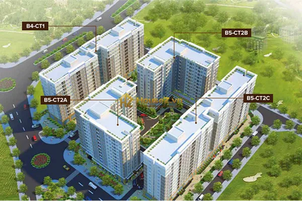 Ecohome 1