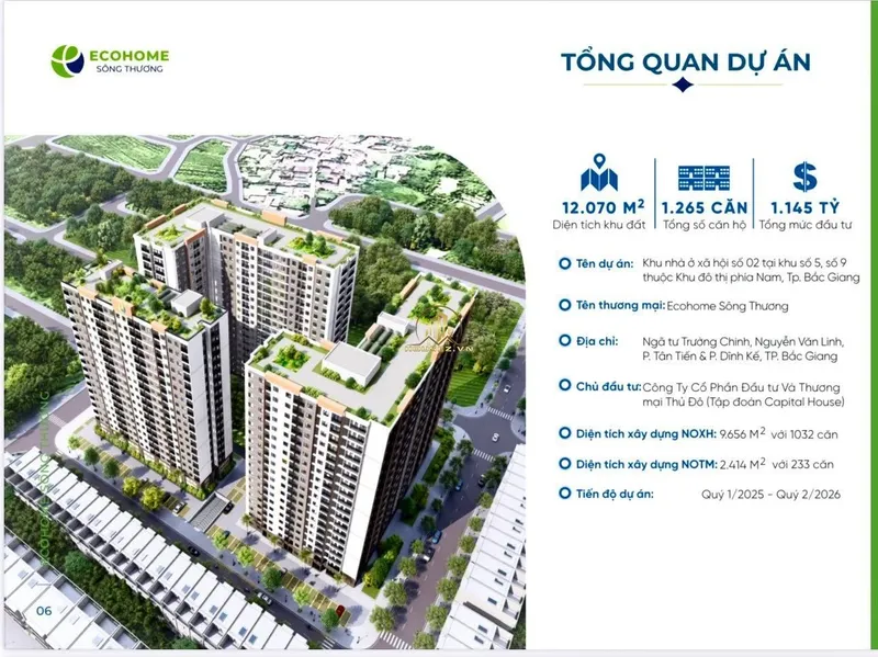 Hình ảnh dự án EcoHome Sông Thương