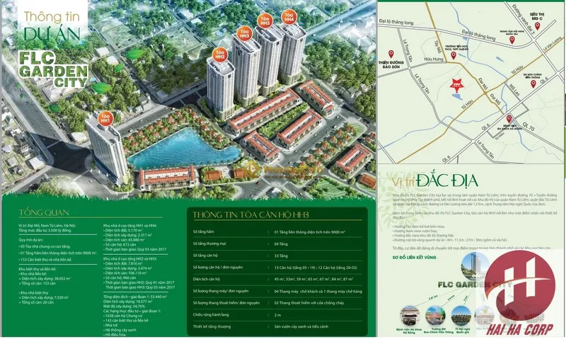 Hình ảnh dự án FLC Garden City
