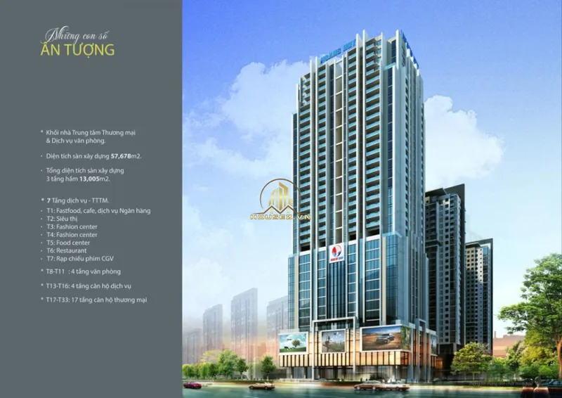 Hình ảnh dự án Gold Tower