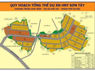 HNT Sơn Tây - 2
