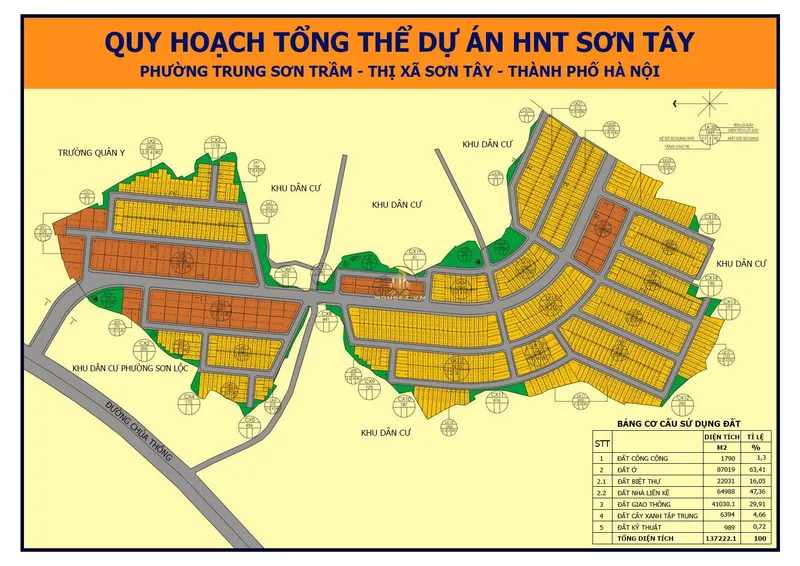 Hình ảnh dự án HNT Sơn Tây