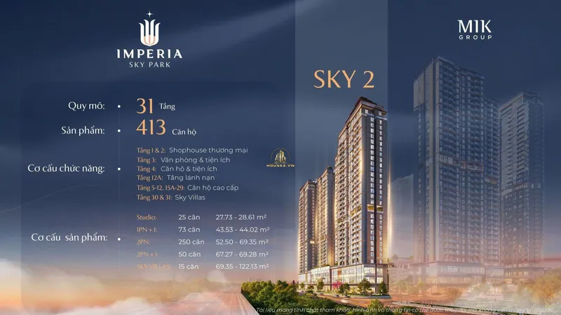 Hình ảnh dự án Imperia Sky Park
