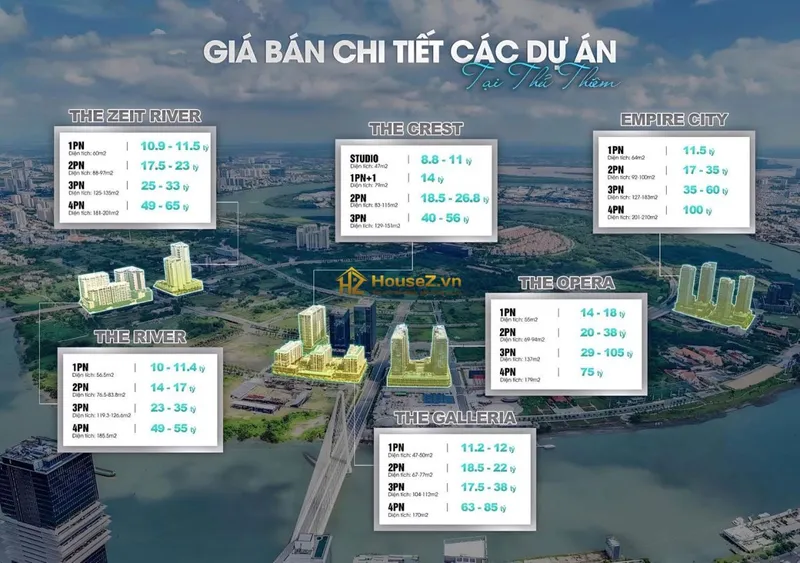 Hình ảnh dự án International Centre