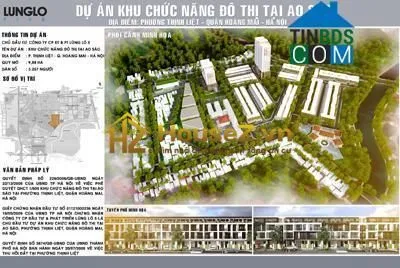 Hình ảnh dự án Khu chức năng đô thị Ao Sào