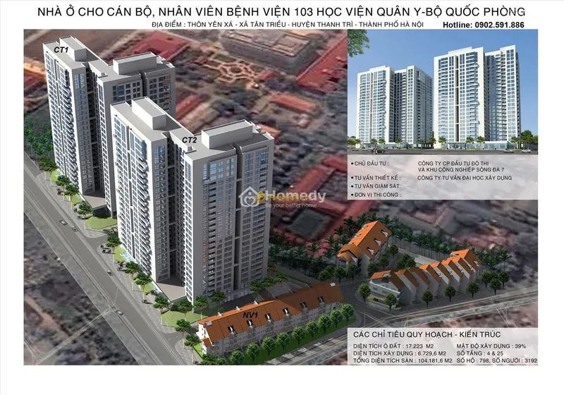 Hình ảnh dự án Khu đô thị mới Văn Quán