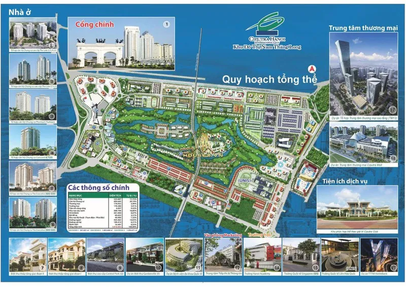 Hình ảnh dự án Khu đô thị Nam Thăng Long - Ciputra