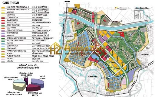 Hình ảnh dự án Khu đô thị Nam Trung Yên