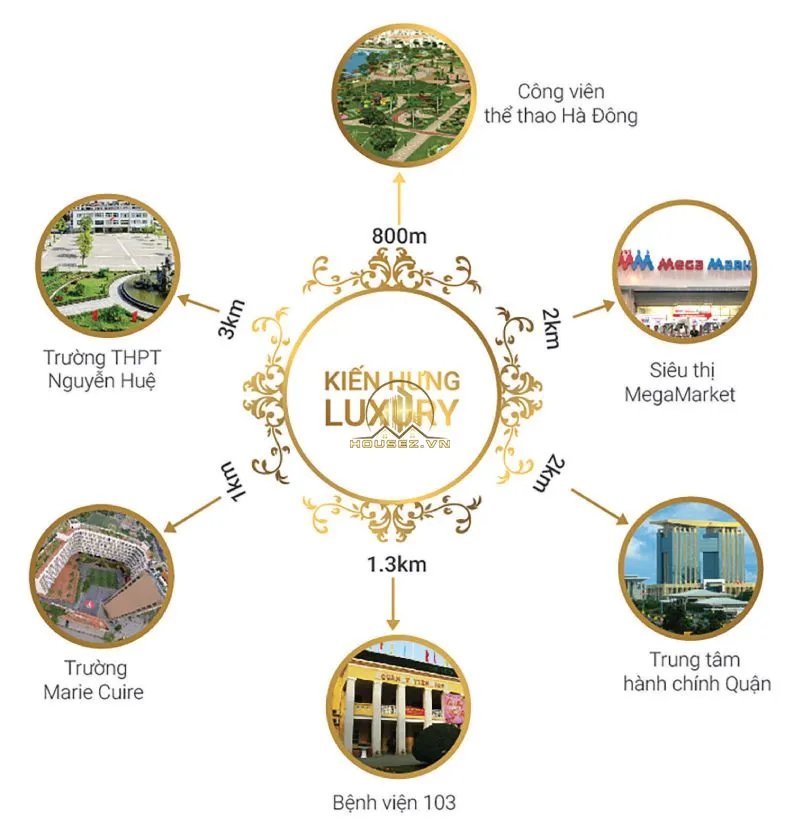 Hình ảnh dự án Kiến Hưng Luxury