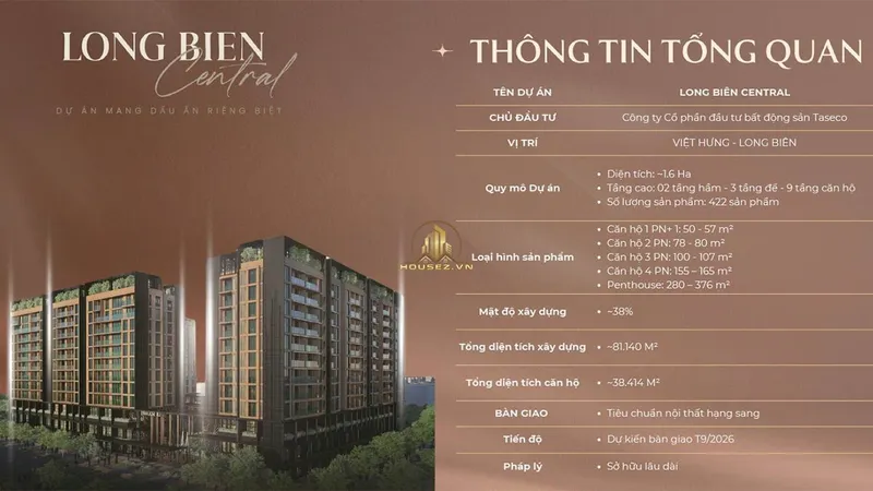 Hình ảnh dự án Long Biên Central