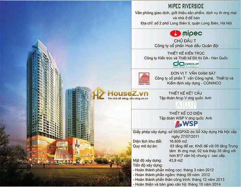 Hình ảnh dự án Mipec Riverside