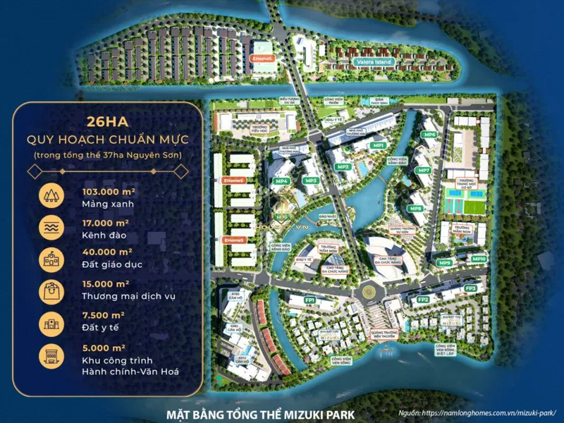 Hình ảnh dự án Mizuki Park