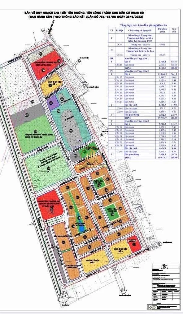 Hình ảnh dự án NamMon Square nằm ngay mặt tiền Quốc lộ 1A, thuộc địa bàn xã Hồng Vân (vùng giáp ranh xã Thụy Hòa cũ), huyện Thường Tín, thành phố Hà Nội