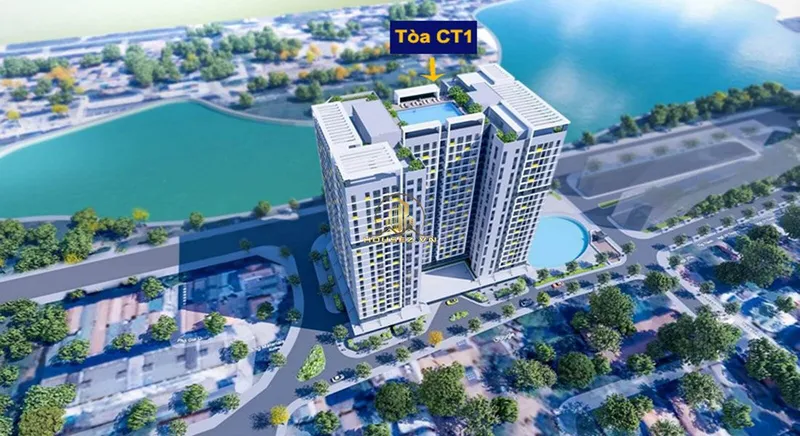 Hình ảnh dự án Nhà ở xã hội Him Lam Thượng Thanh