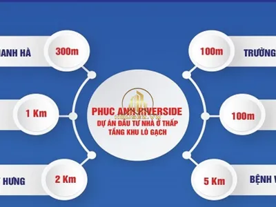 Phúc Anh Riverside - 2