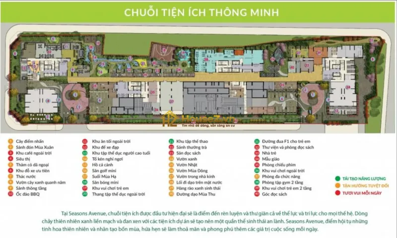 Hình ảnh dự án Seasons Avenue
