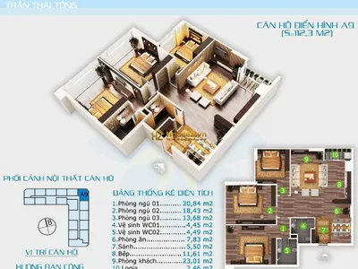 SkyView Trần Thái Tông - 2
