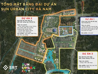 Dự án Sun City Building - 2