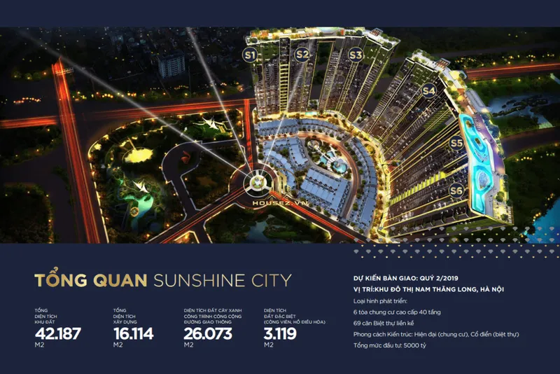 Hình ảnh dự án Sunshine City  Dự án Sunshine City Hà Nội nằm trong Khu đô thị Nam Thăng Long (Ciputra), phường Đông Ngạc, quận Bắc Từ Liêm, Hà Nội