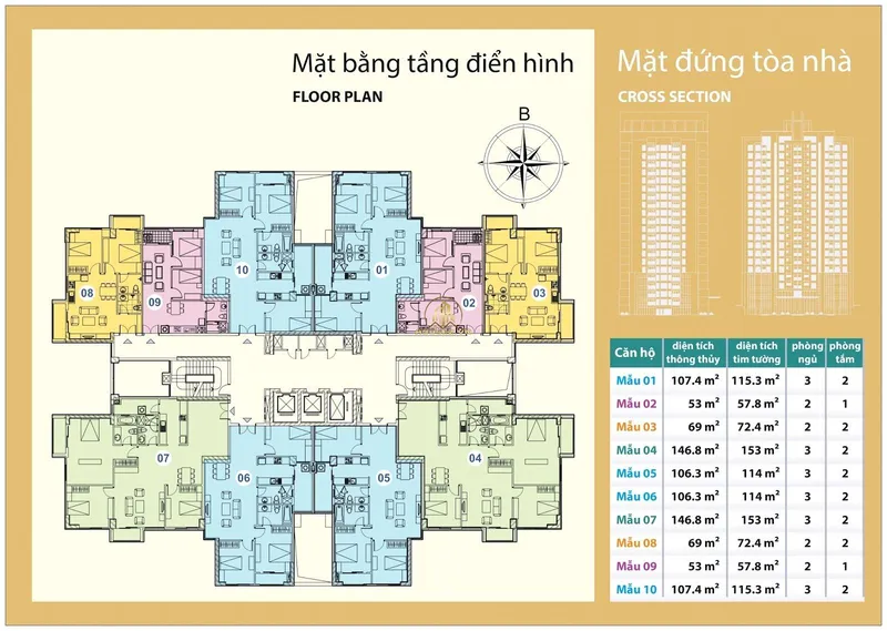 Hình ảnh dự án The Link 345-CT1