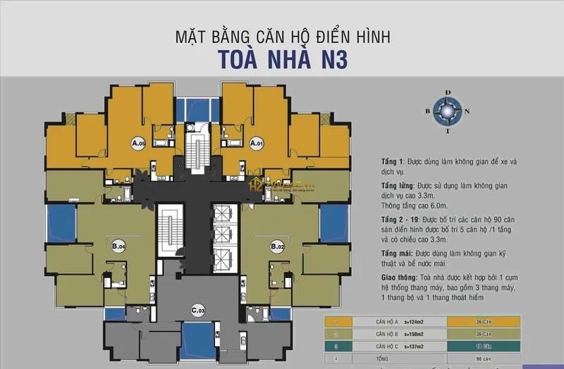 Hình ảnh dự án Tổ hợp 25 Lạc Trung