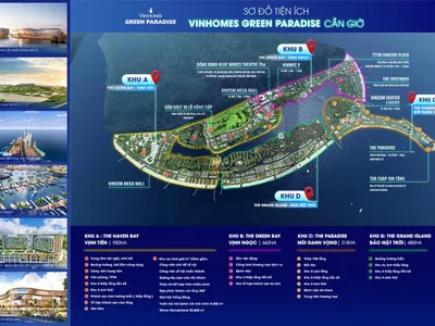 Vinhomes Green Paradise (Vinhomes Cần Giờ)