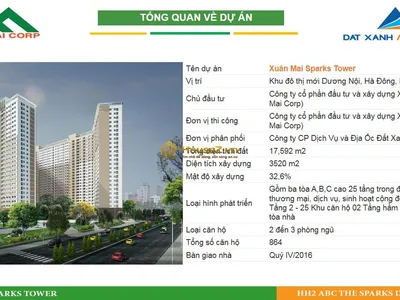 Xuân Mai Sparks Tower - 4