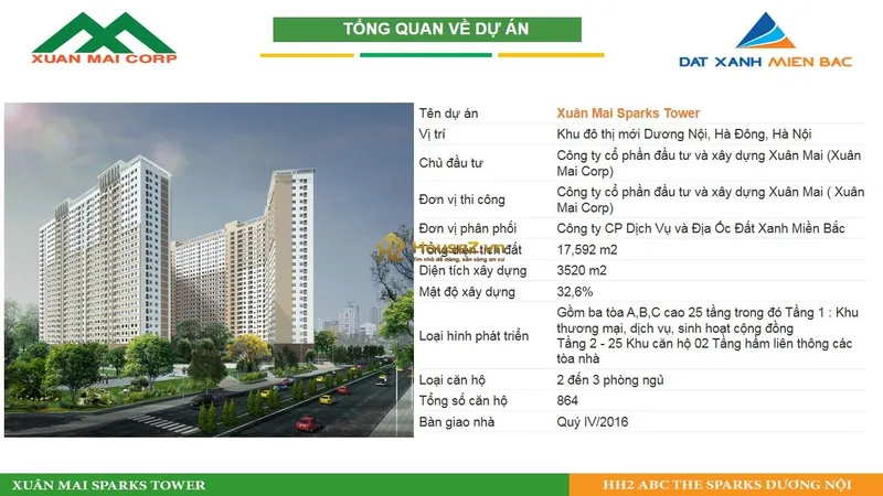 Hình ảnh dự án Xuân Mai Sparks Tower