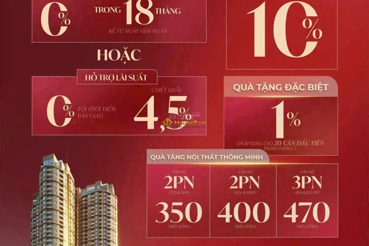 ⚡🚨MỞ BÁN QUỸ CĂN CUỐI THE QUEEN 360 GIẢI PHÓNG – ƯU ĐÃI LÊN TỚI 15% 🔥